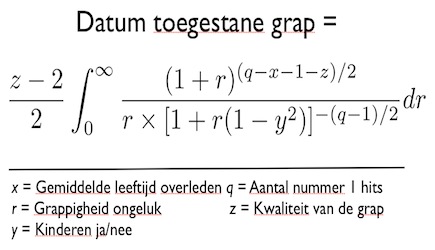 Welp Onderzoek: 'Grappen over Breivik kunnen in september al' LW-84