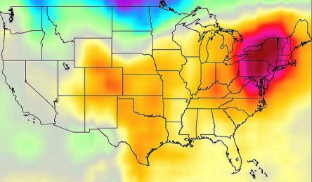 heatmap