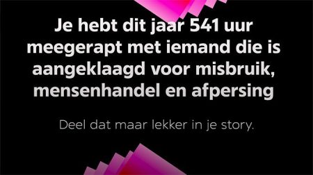 Dit is jouw Spotify Judged