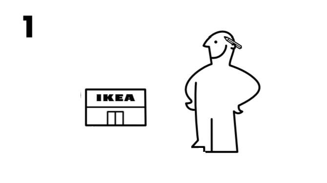 Spreekwoord tv station Yoghurt Handleiding belastingconstructie Ikea gevonden